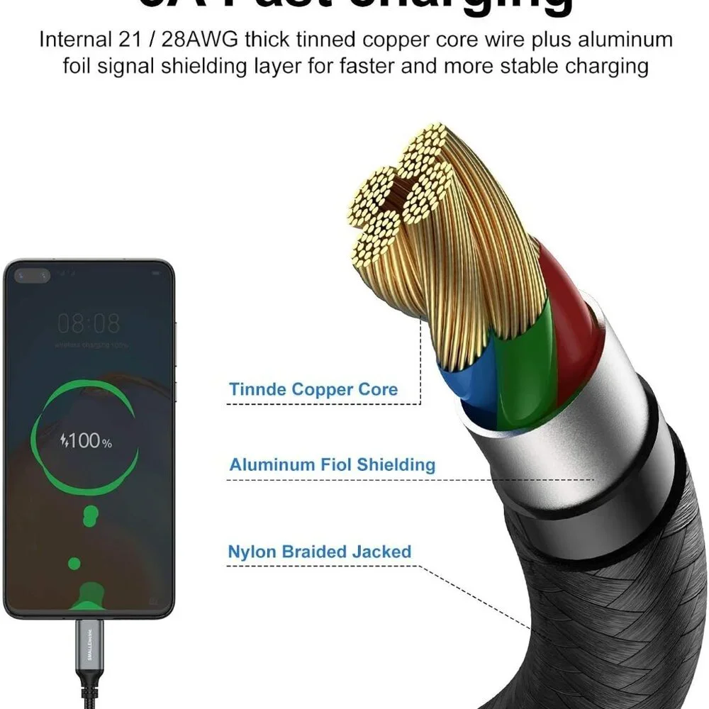 USB Type-C to A Cable 2 pack